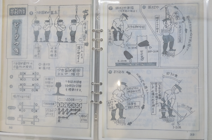 ｢鉄道博物館見学会」を開催しました！