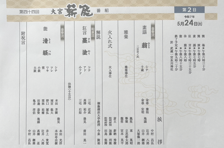 「第44回 大宮薪能」を観賞しました