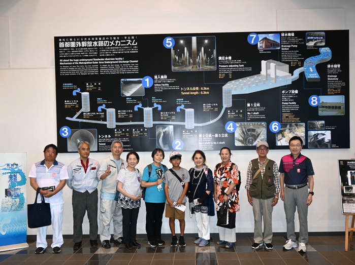 首都圏外郭放水路(地下探検ミュージアム)見学会
